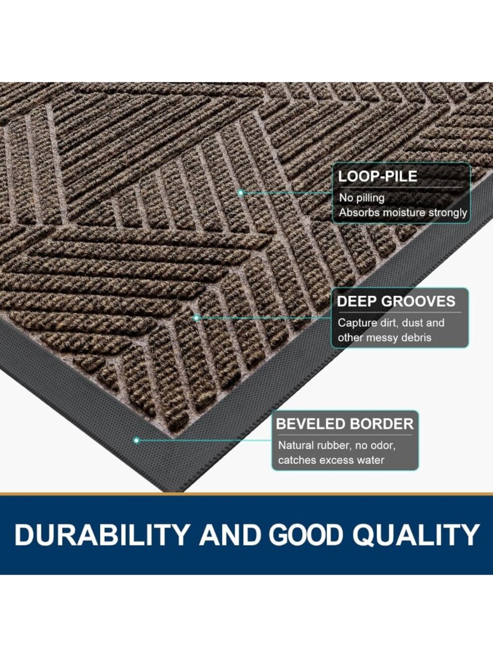 Heavy Duty Natural Rubber Doormat, Low Profile Entry Mat, Dirt Trap, Easy Clean - Picture 4 of 7
